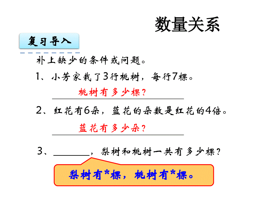 苏教版四年级上册解决问题的策略课件.ppt_第2页