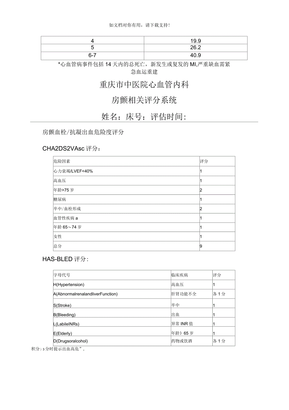 心内科评分表集合_第4页