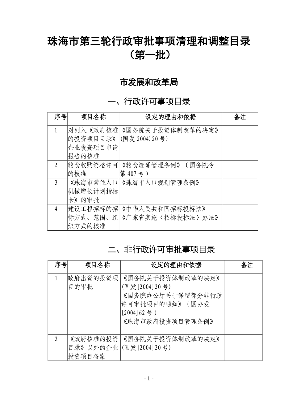 珠海市第三轮行政审批事项清理和调整目录(第一批).doc_第1页