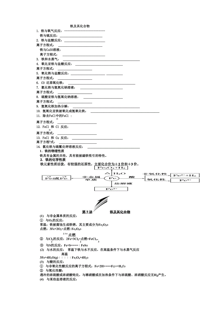 第7讲 铁及其化_第1页