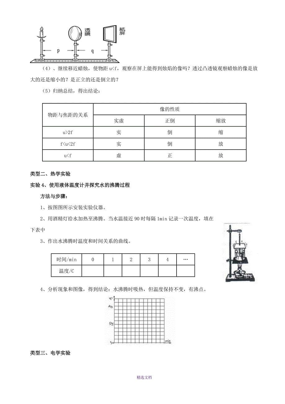 新课程标准初中物理必做20个实验专题复习试题及答案_第5页