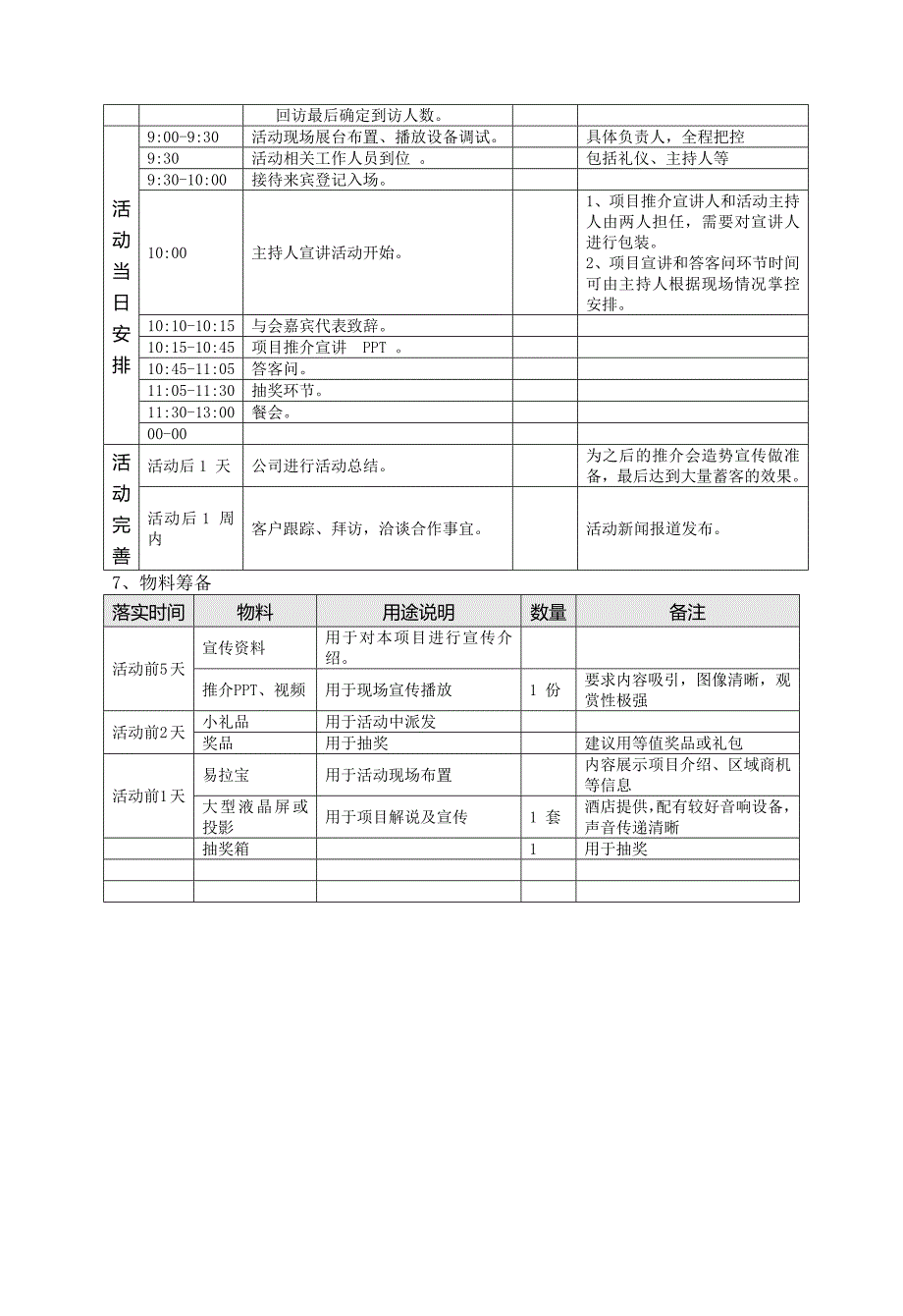 xx传媒项目推介会流程_第2页