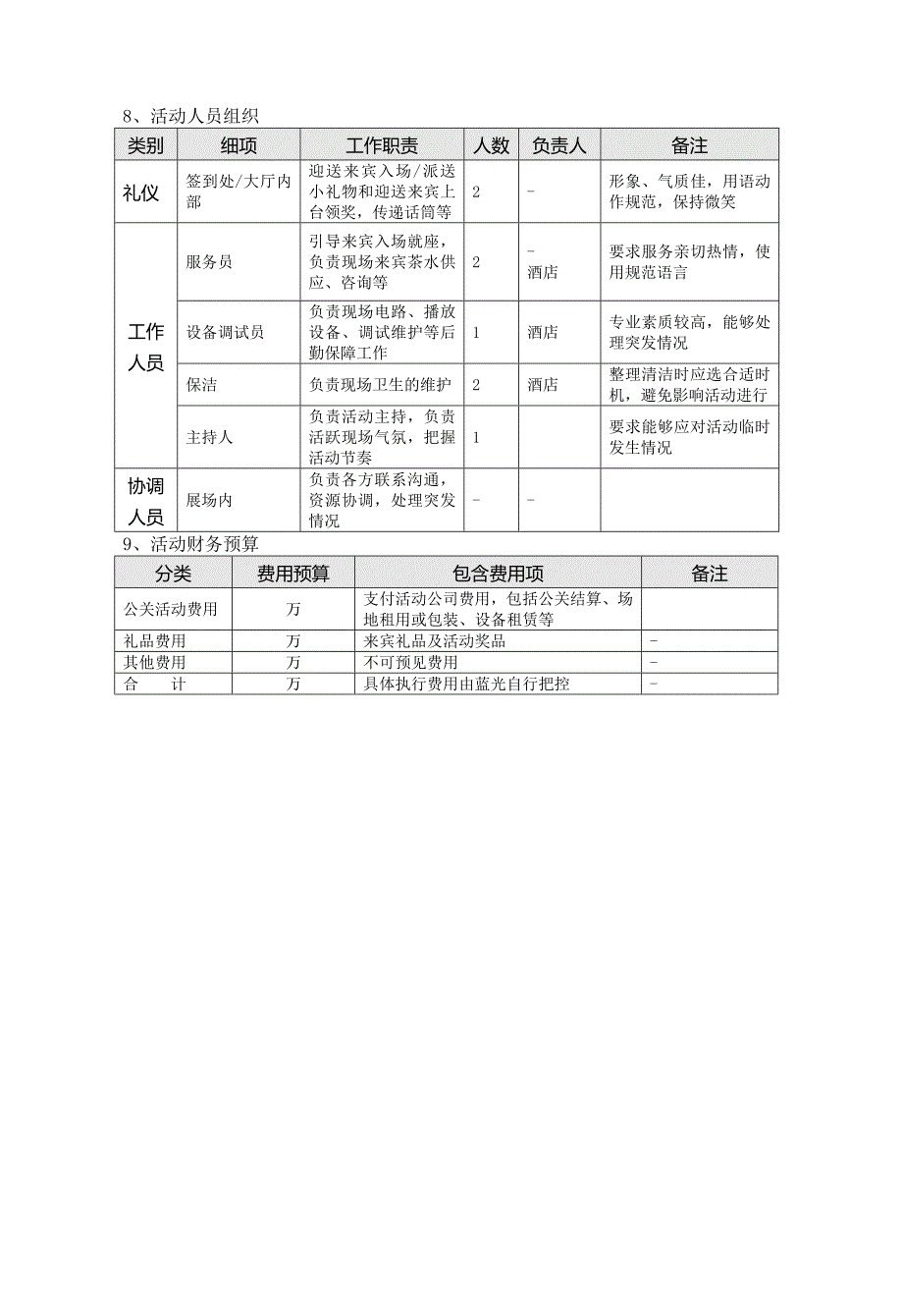 xx传媒项目推介会流程_第3页