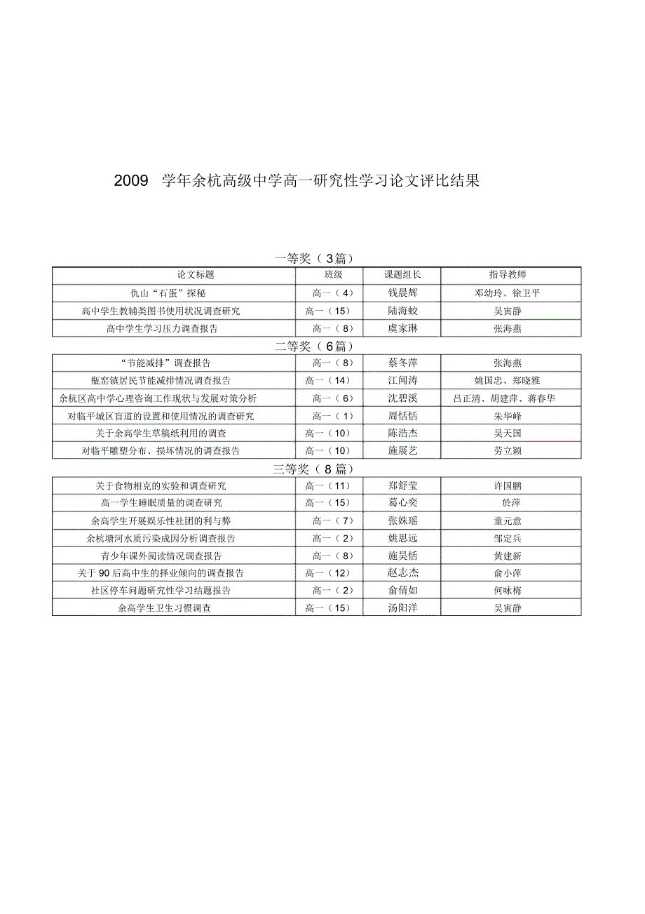 在每完成一个课题后进行一次评价成绩分为A优秀_第1页