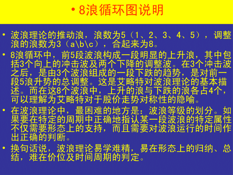 波浪理论要点图解_第3页