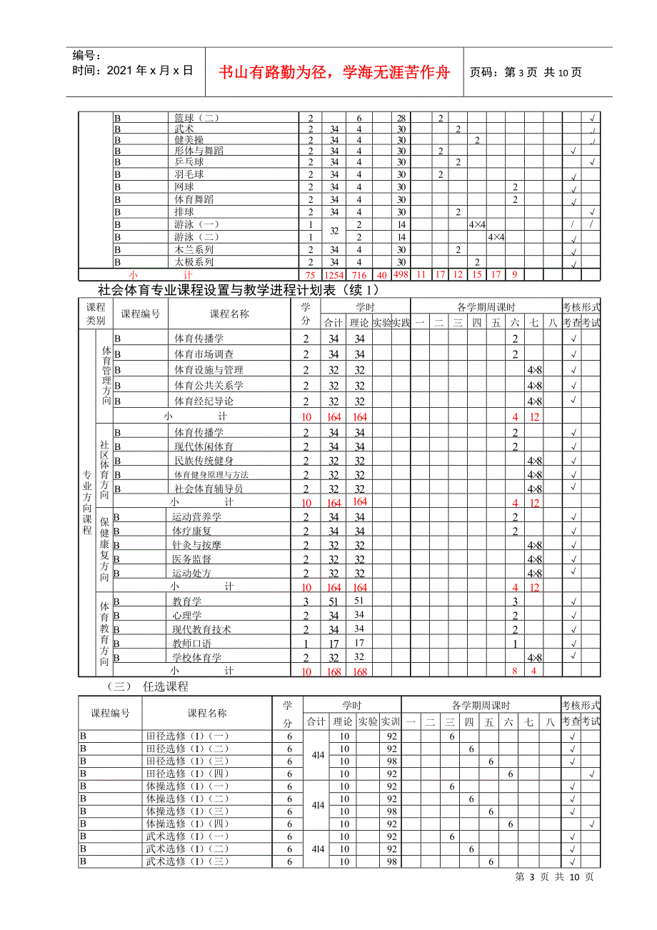 社会体育专业人才培养计划_第3页