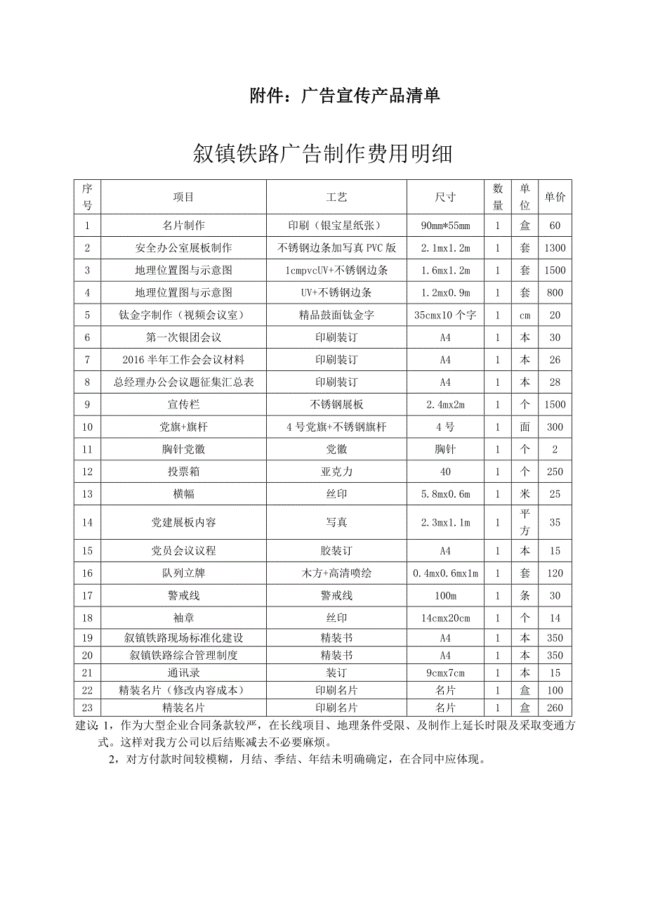 标识标牌制作合同.doc_第4页