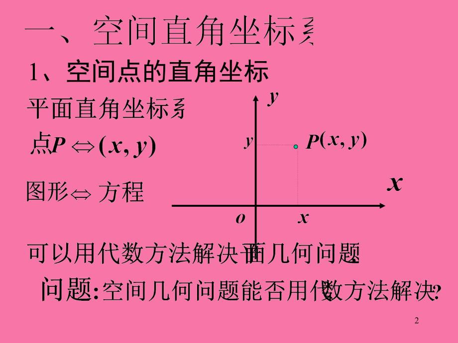 第八章第1节向量极其线性运算ppt课件_第2页