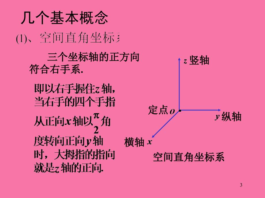 第八章第1节向量极其线性运算ppt课件_第3页