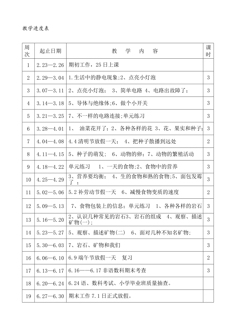 教科版四年级下册科学教案全册.doc_第1页