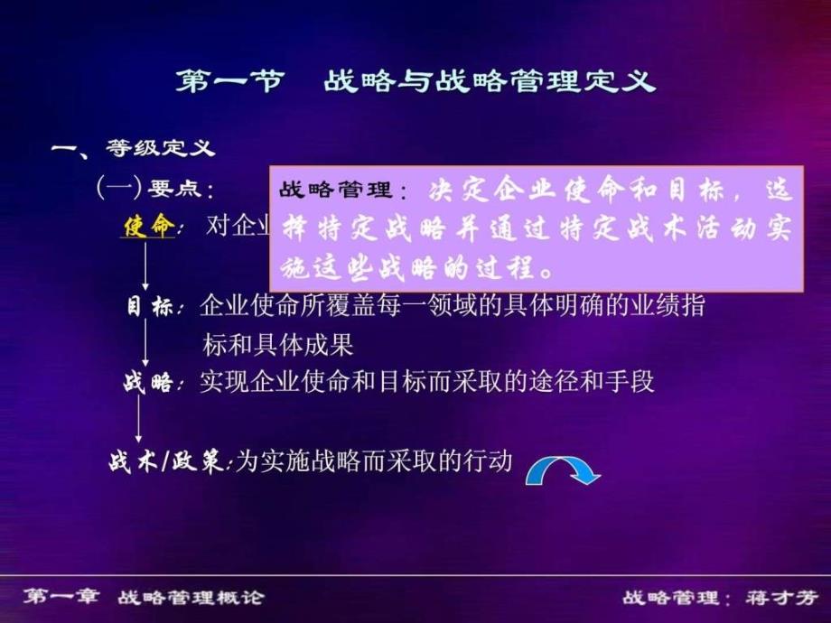 企业战略管理第一章战略管理概论PPT_第2页