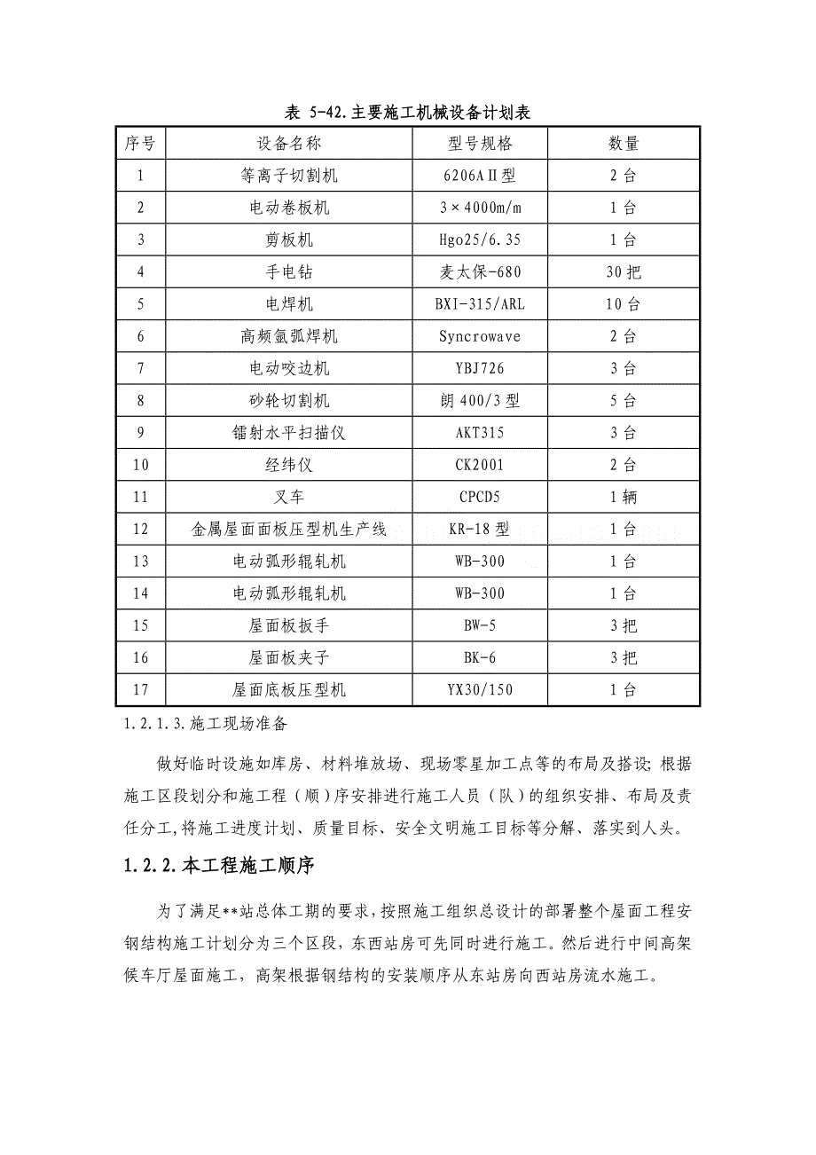 某火车站站房钢屋盖、金属屋面板施工方案_第2页