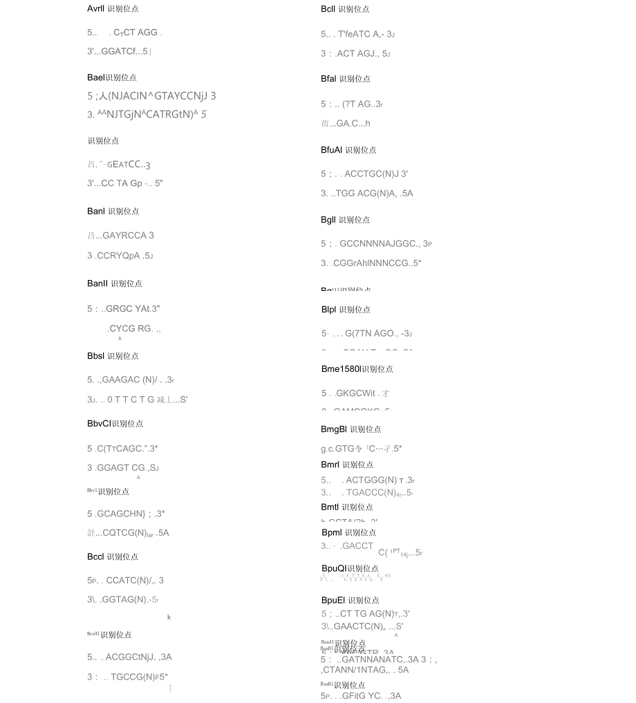 常用限制性内切酶酶切位点汇总情况_第3页