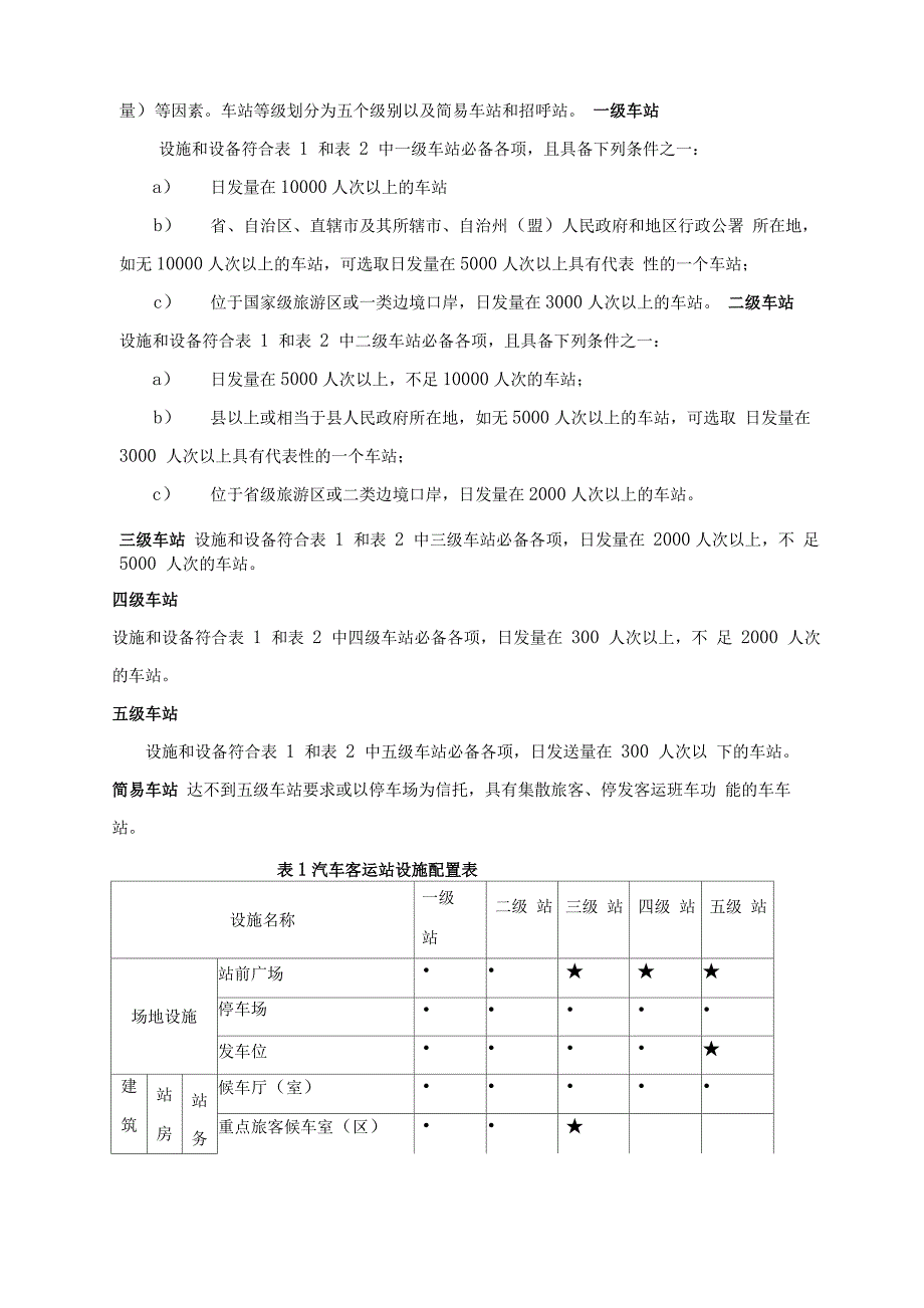 汽车客运站级别划分和建设要求_第4页