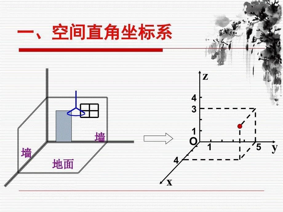 空间向量的直角坐标运算公开课_第5页