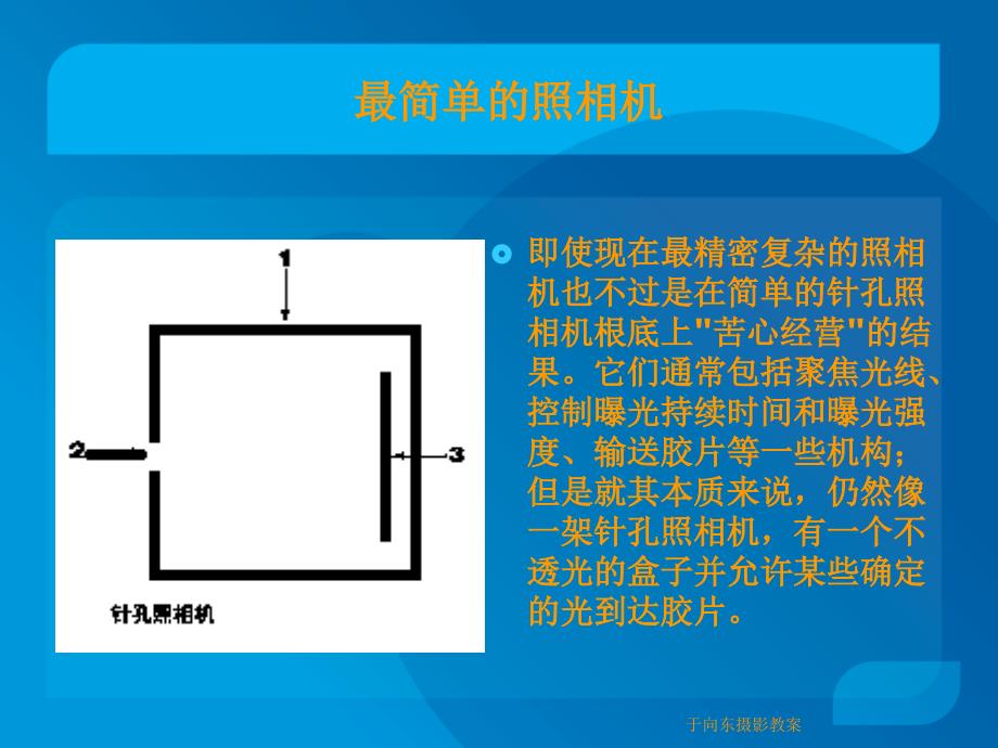 摄影教案 01绪论 摄影技术简史_第4页