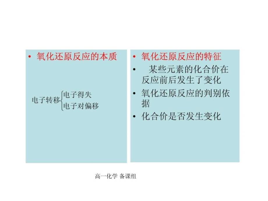 ...氧化还原反应与元素化合价变化图文1_第4页