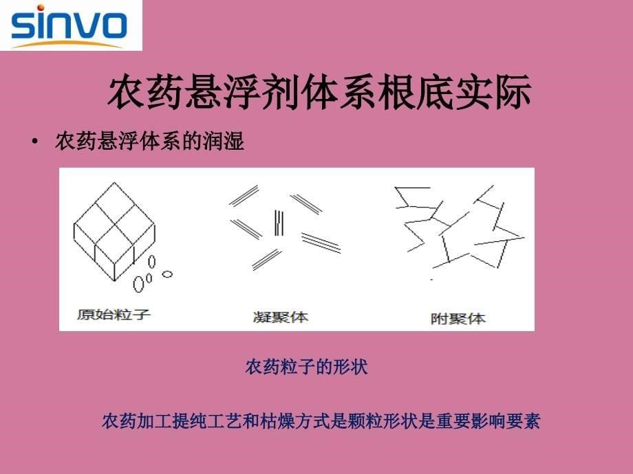 秦敦忠以高分子表面活性剂为基质的高浓度悬浮剂体系稳定性的研究ppt课件_第5页