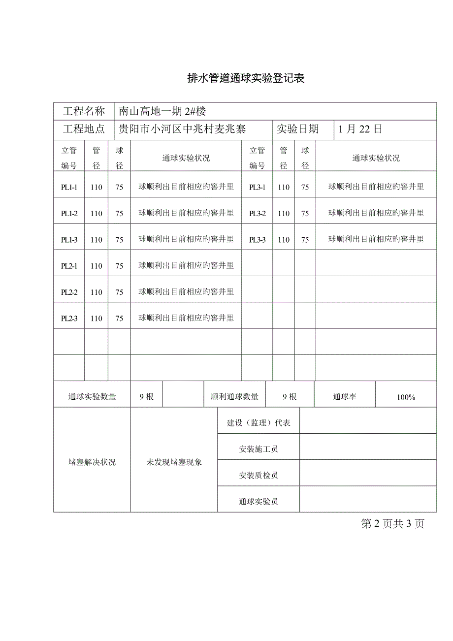 排水管道通球试验记录表_第2页