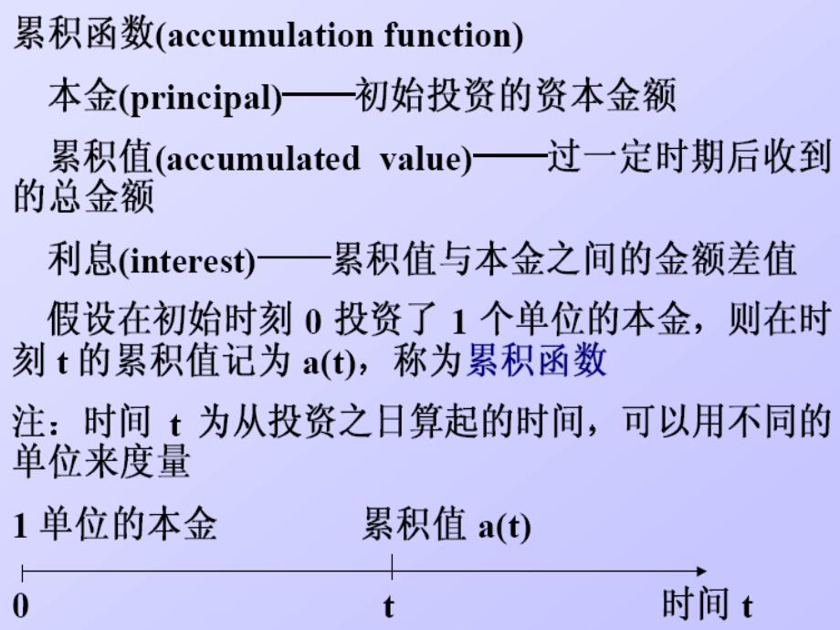 利息基本计算_第3页