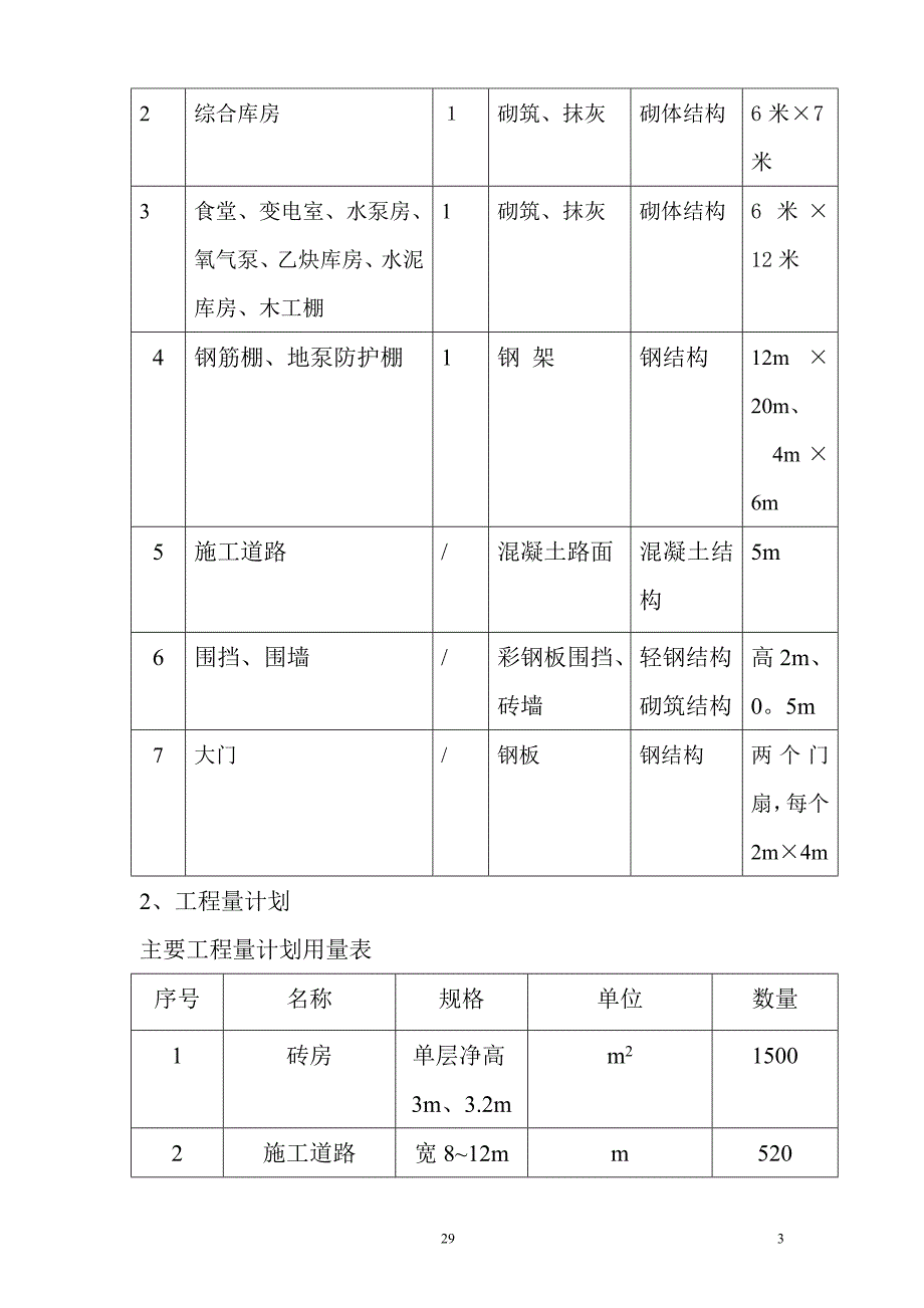 暂设临建施工方案doc12_第3页