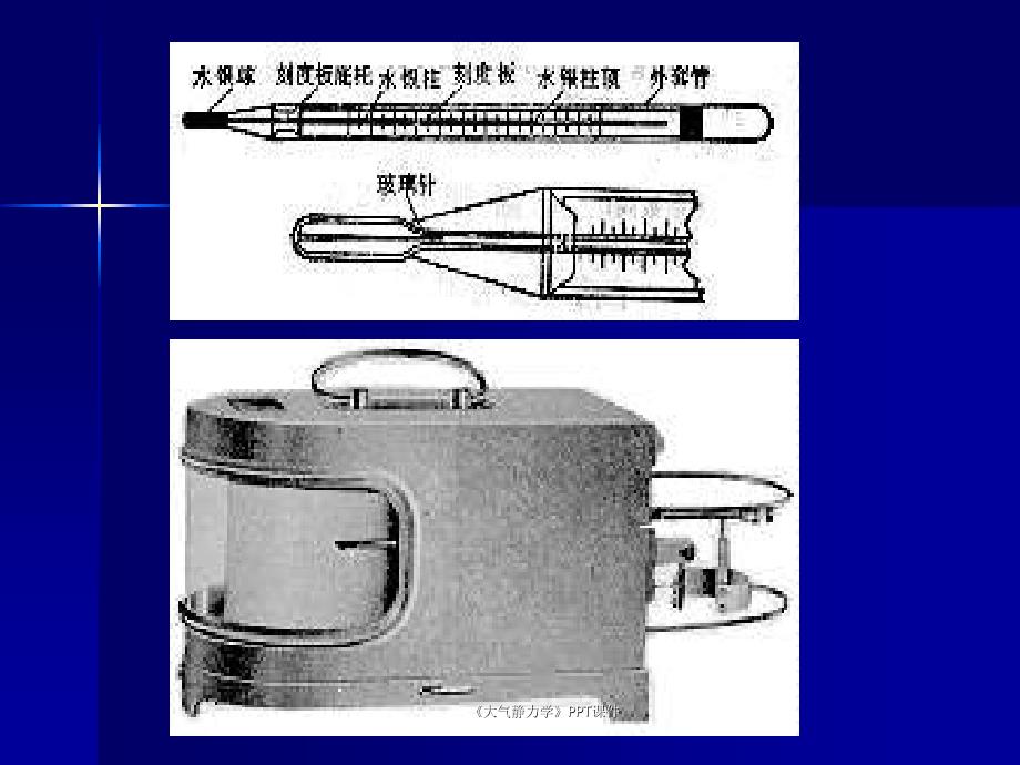 大气静力学课件_第3页