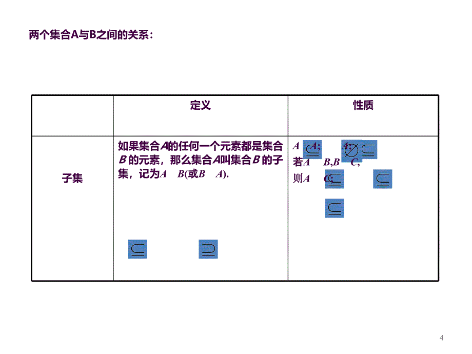 高中数学公式汇总ppt课件_第4页