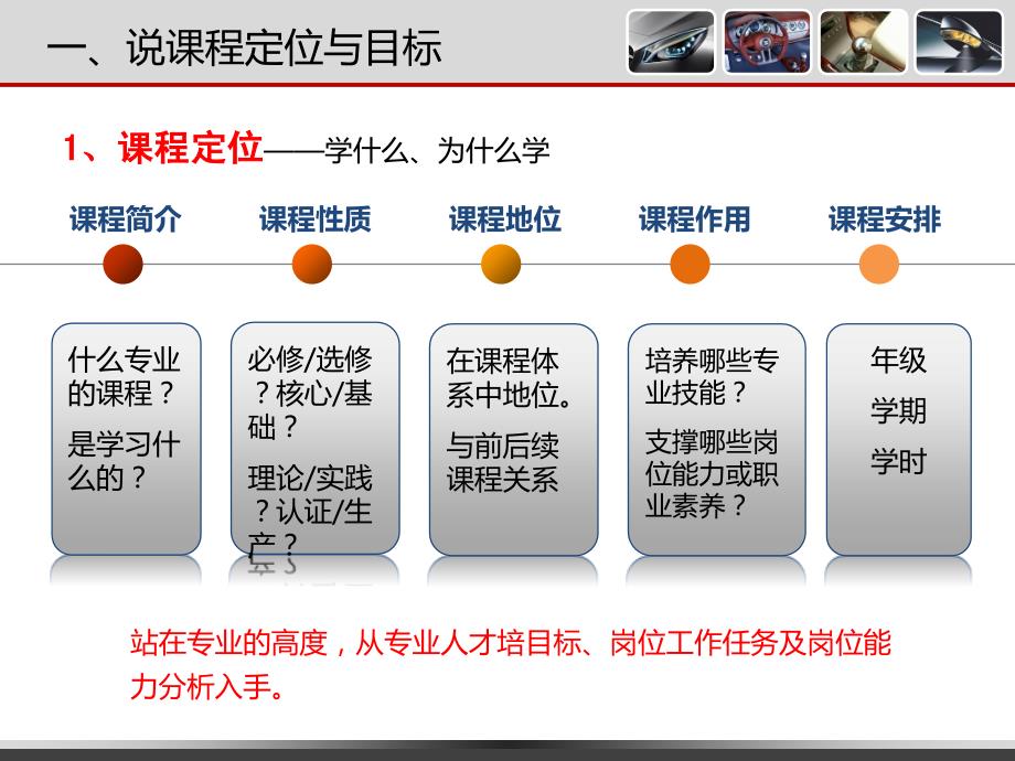 如何进行说课程_第3页