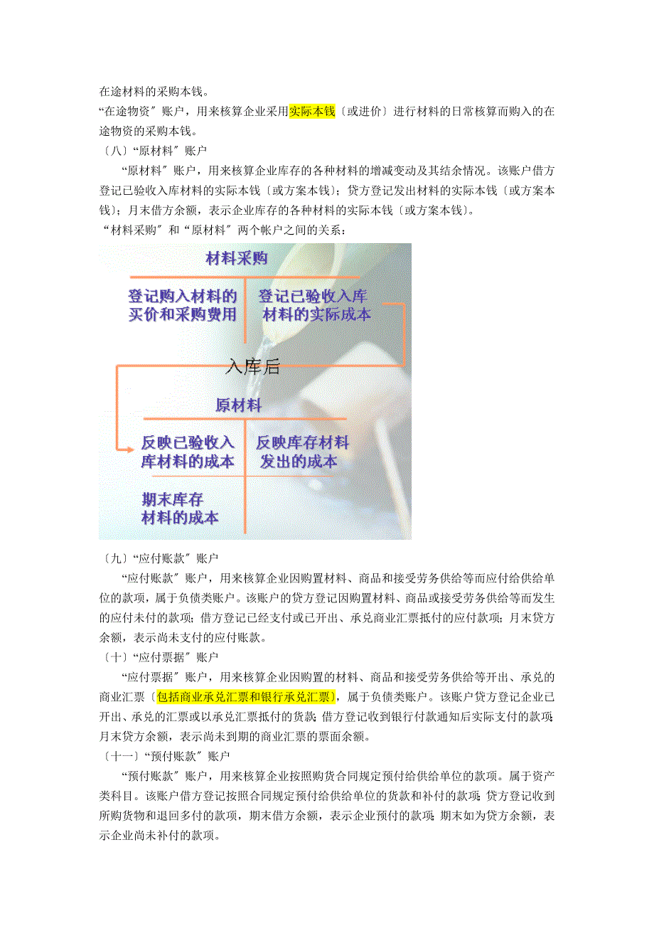 2023年杨锐泓的会计基础教案6常用会计科目介绍.doc_第2页