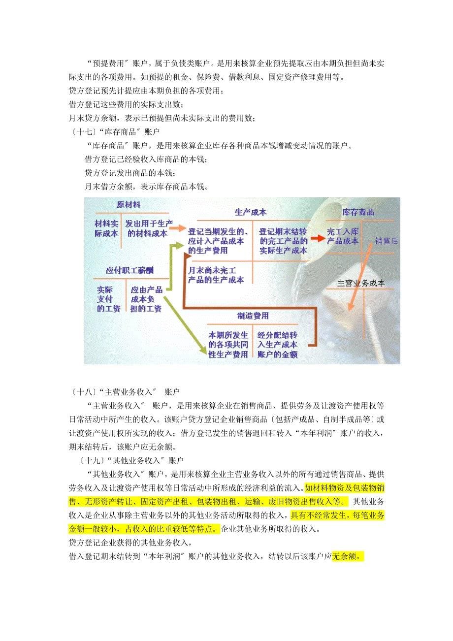 2023年杨锐泓的会计基础教案6常用会计科目介绍.doc_第5页