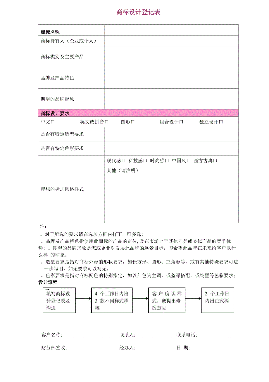 商标设计登记表_第1页