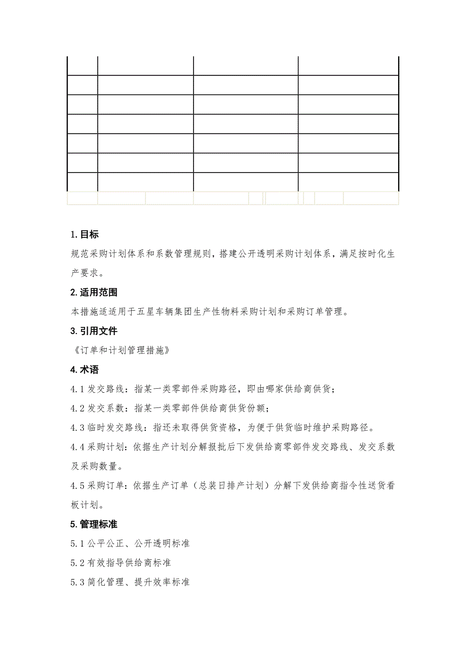 雷沃重工管理新规制度.docx_第3页