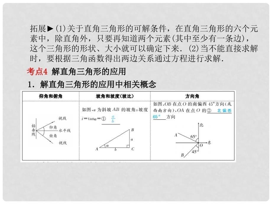 山东省滨州市中考数学复习 第四章 图形的认识与三角形 第16讲 解直角三角形课件_第5页