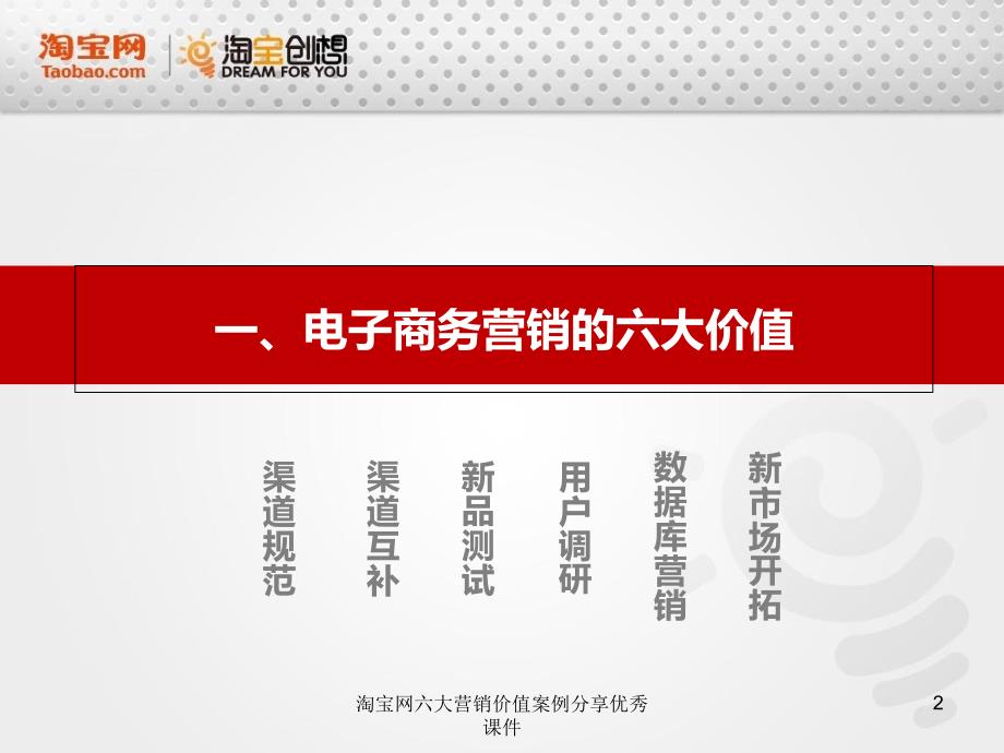 淘宝网六大营销价值案例分享优秀课件_第2页