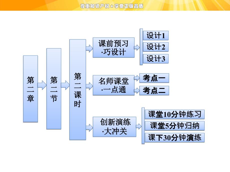 高中化学人教版同步配套课件杂化轨道理论配合物理论_第1页