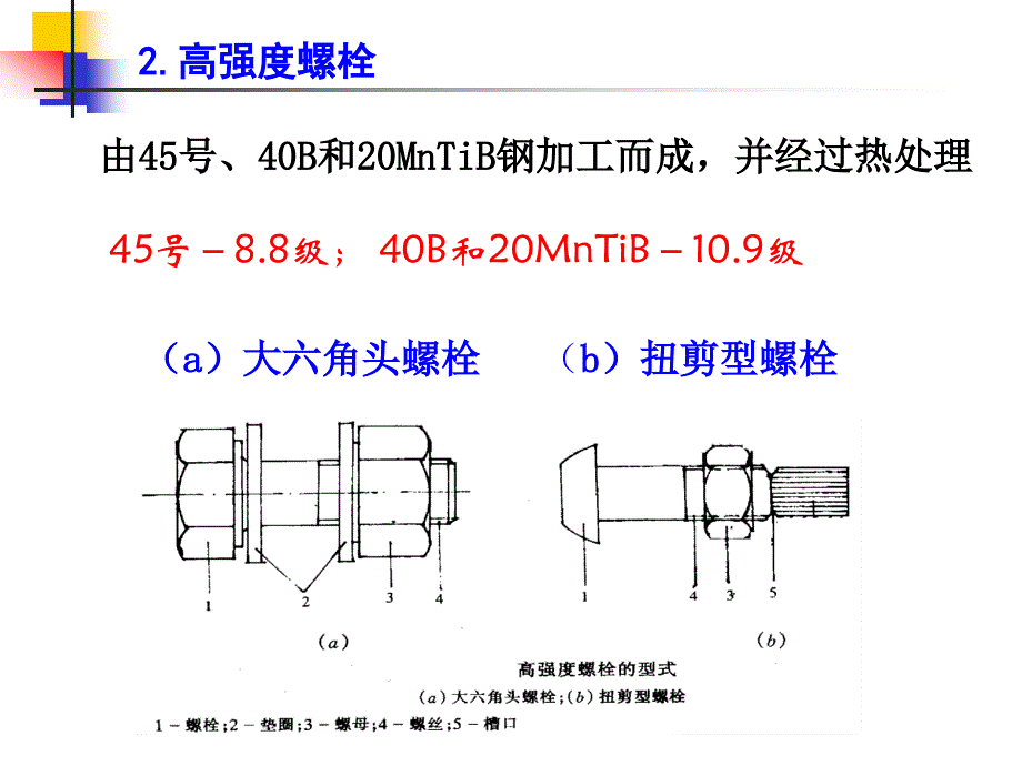 土木栓钉连接_第2页