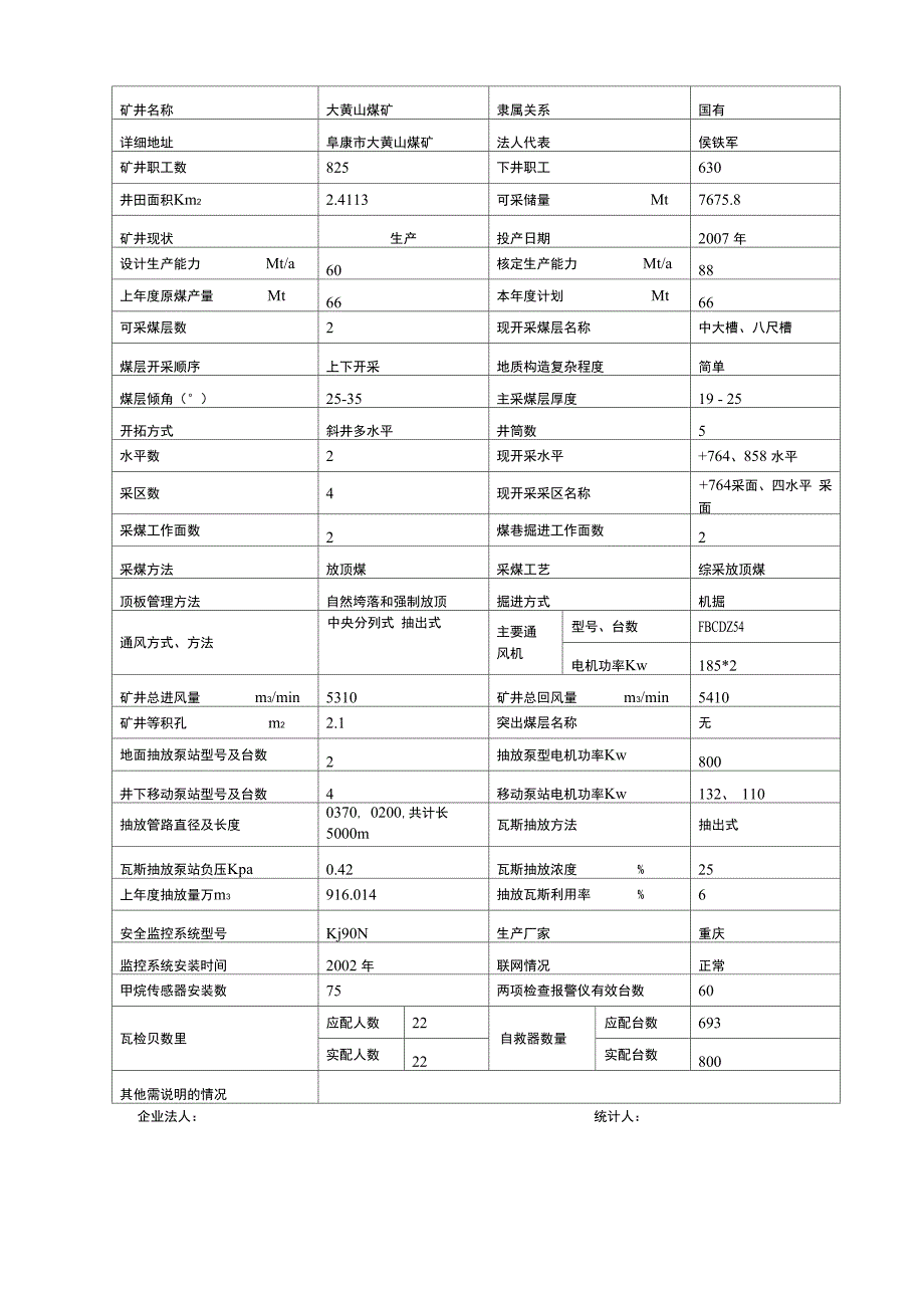 矿井瓦斯等级及二氧化碳涌出量_第4页