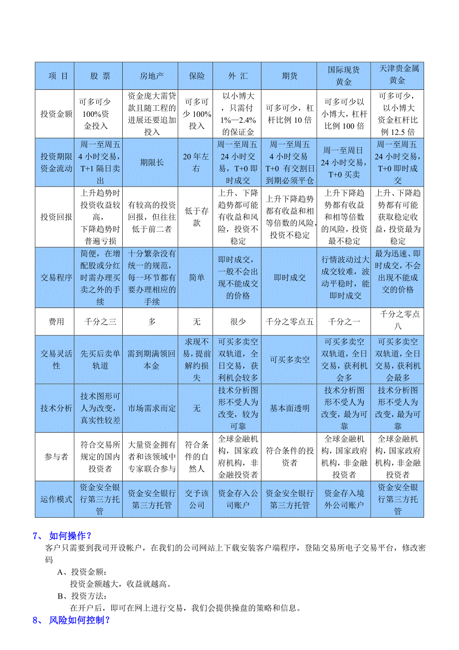 黄金投资宝典⑥(1)_第4页