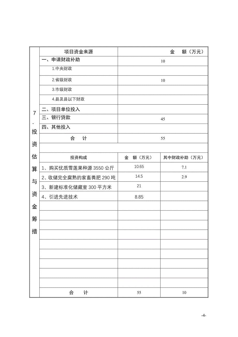 岚皋盛园好种养殖农民专业合作社雪莲果种植加工建设项目申报标准文本_第5页