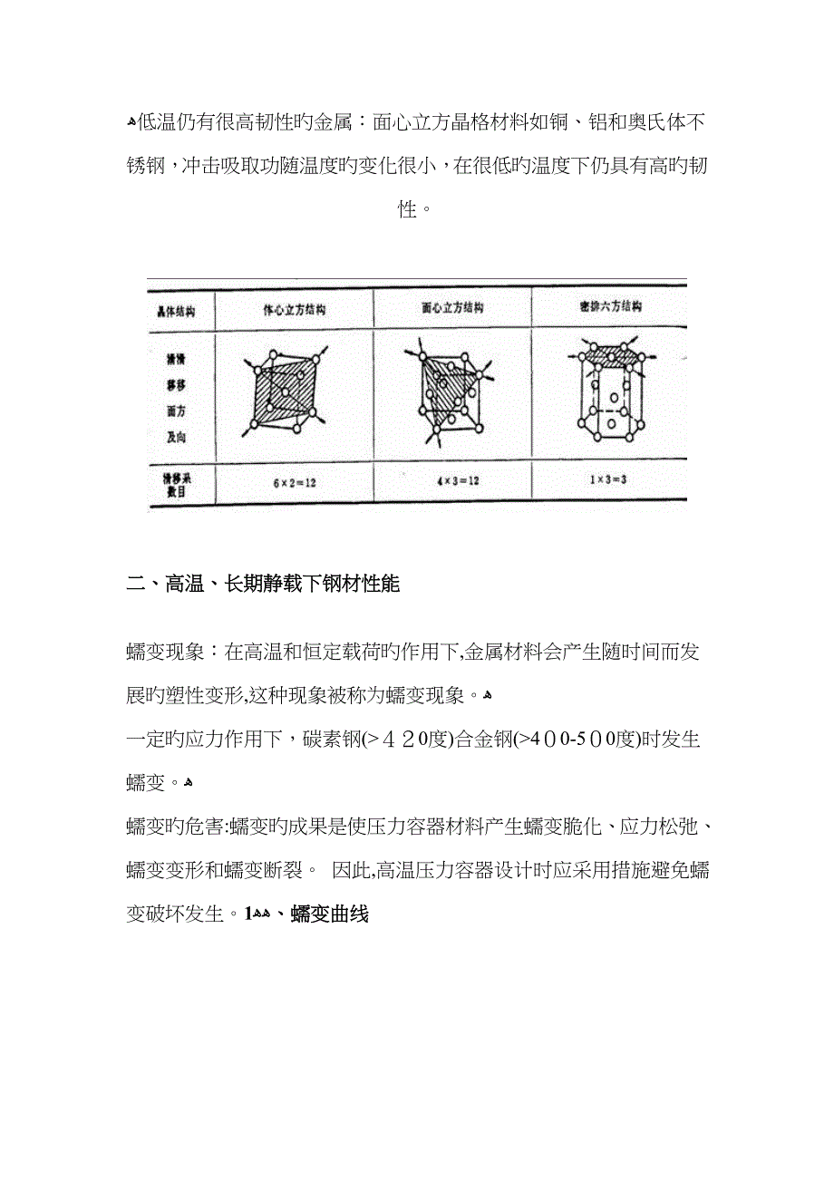 钢材在低温、中温、高温下,性能不同_第2页