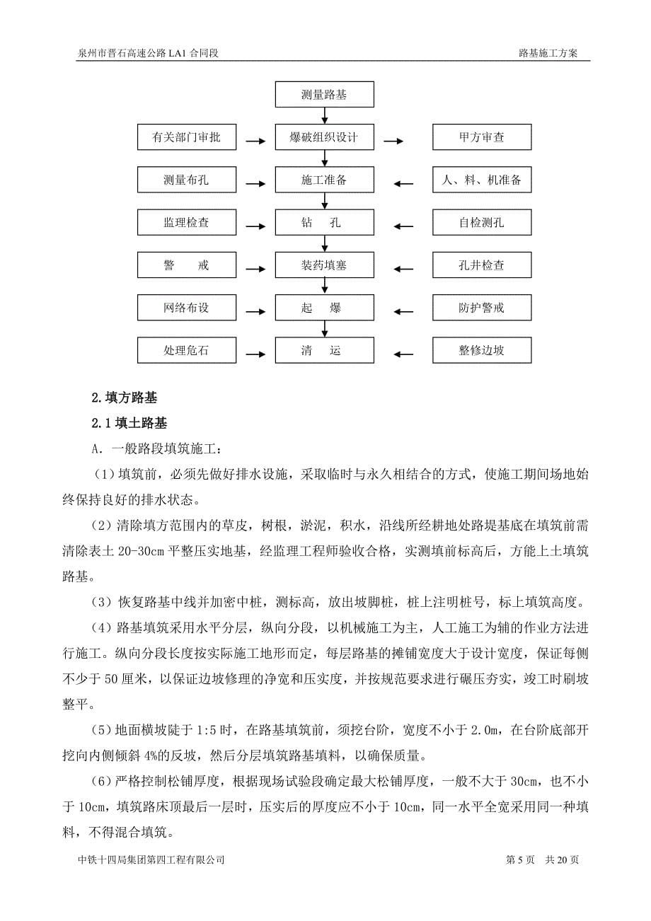 高速公路路基施工方案3_第5页