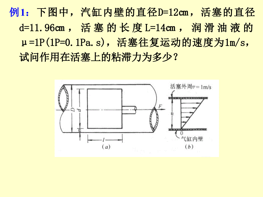 《流体流动例题》PPT课件_第2页