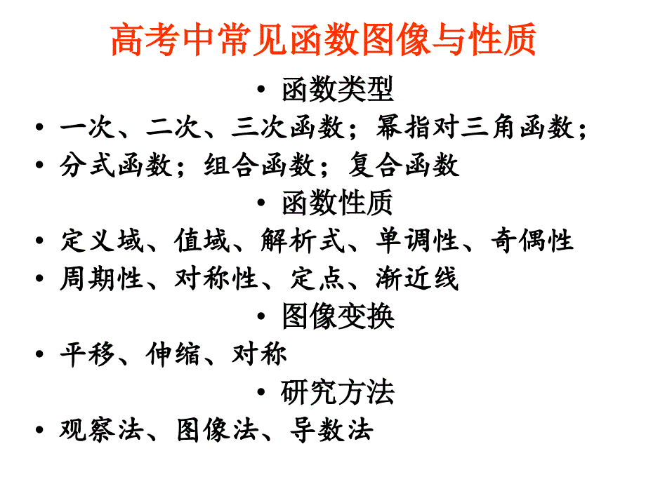 新课程高考数学复习高考中常见函数图像与质_第2页