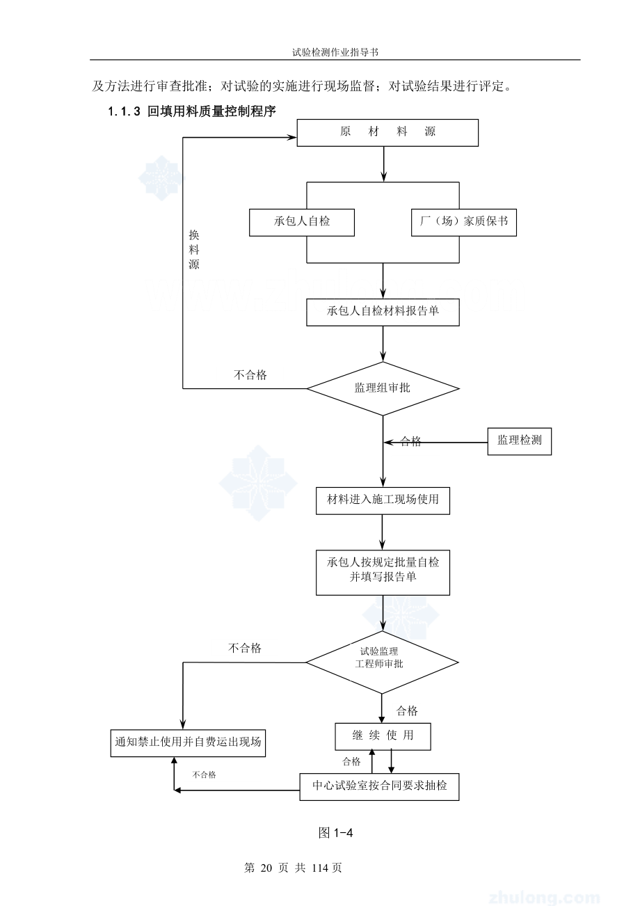 公路工程试验室试验检测作业指导书_secret_第4页