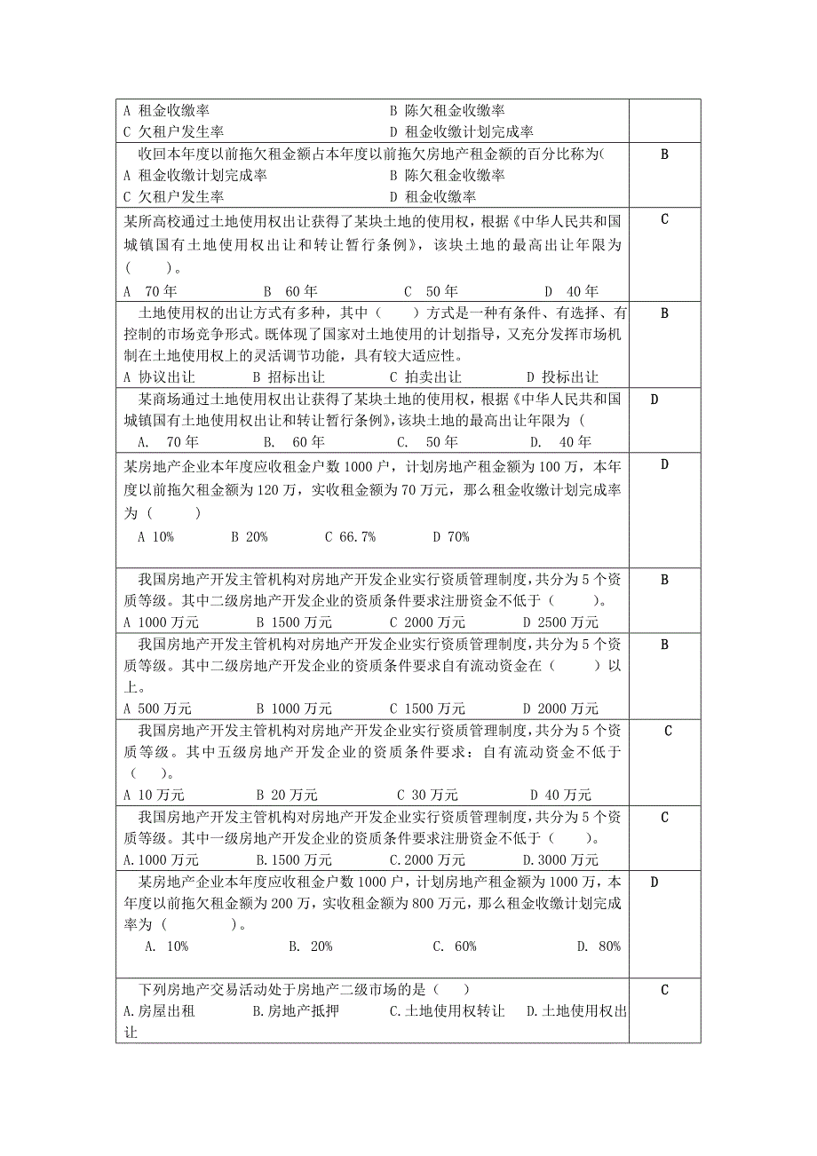 房地产开发及经营复习思考题_第3页