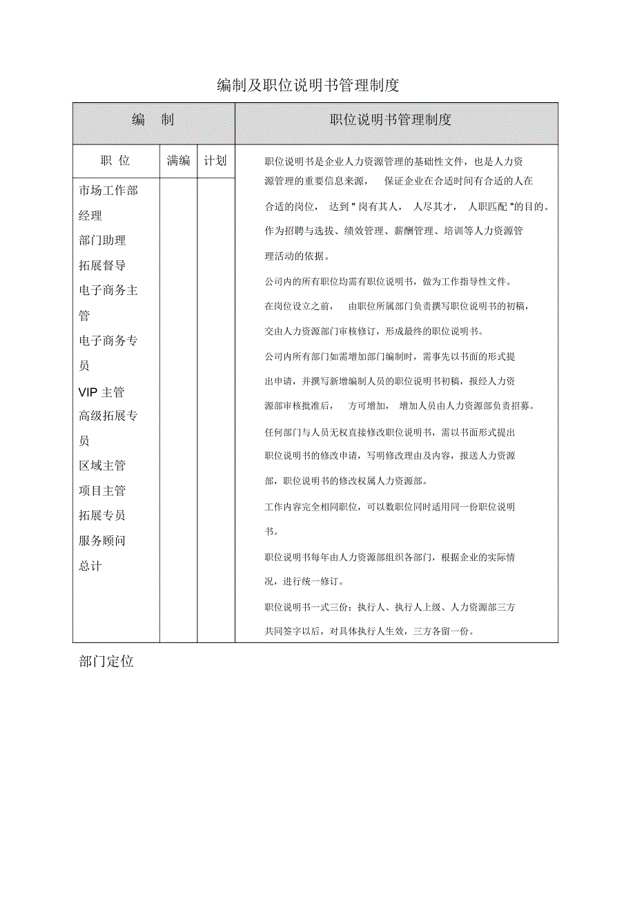 家装业务拓展部管理手册_第3页