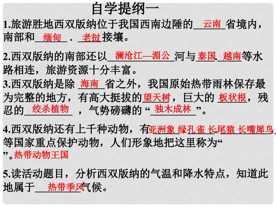 河北省秦皇岛市抚宁县驻操营学区八年级地理下册《7.2 西南边陲的特色旅游区西双版纳》课件 新人教版_第3页