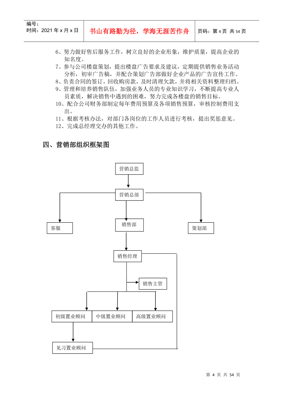 某某公司销售部员工手册_第4页