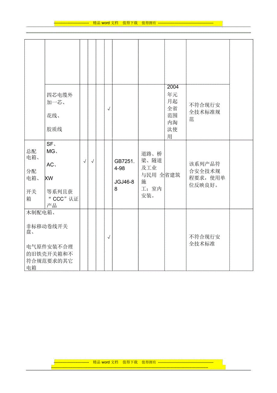 福建省施工现场临时用电安全技术政策_第4页