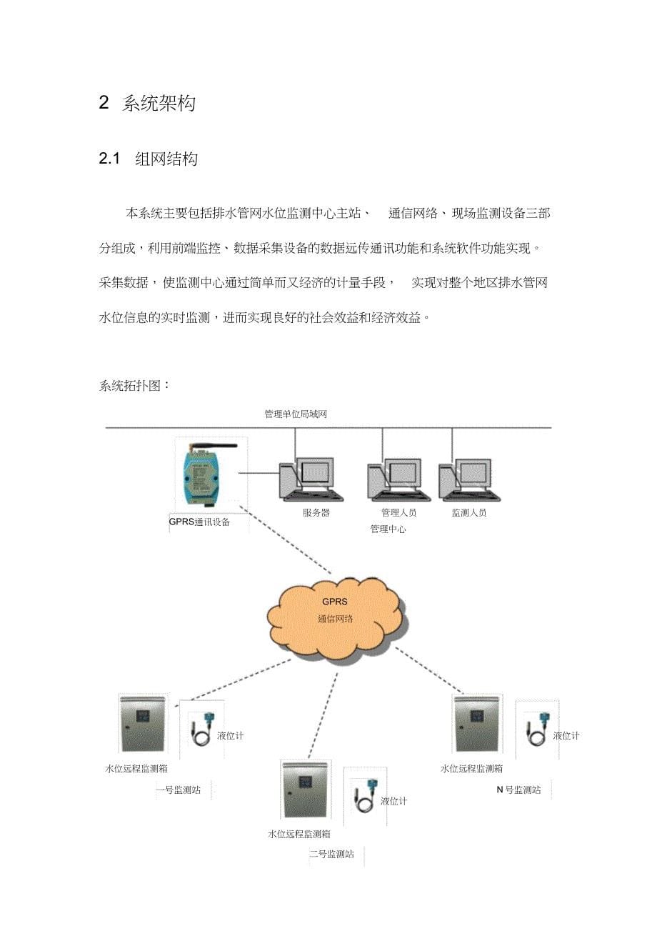 地下管网水位监控系统需求设计说明书_第5页